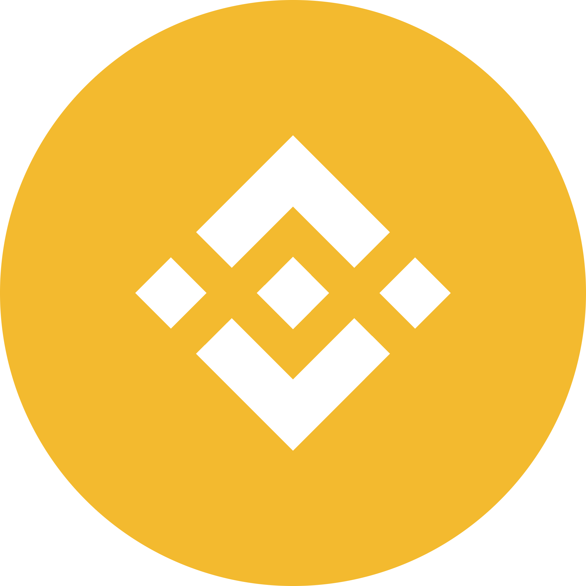 Binance Pay